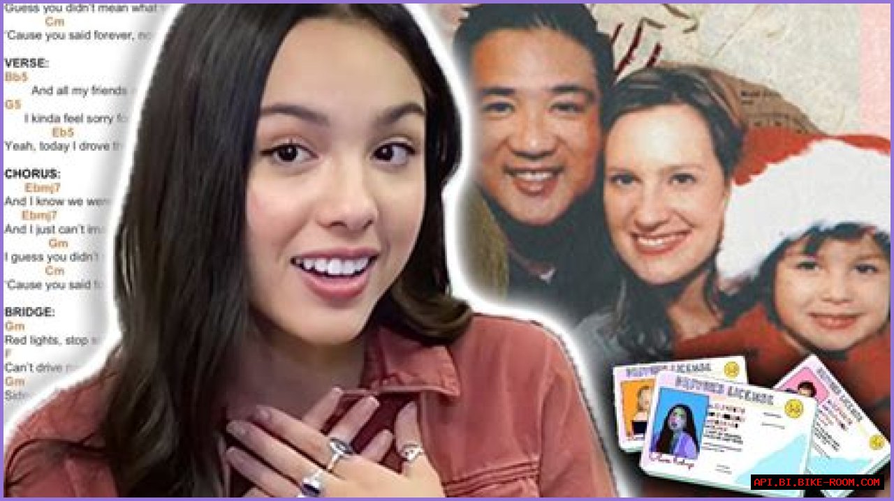 Olivia Rodrigo's Family History: Unveiling Her Parents And Roots