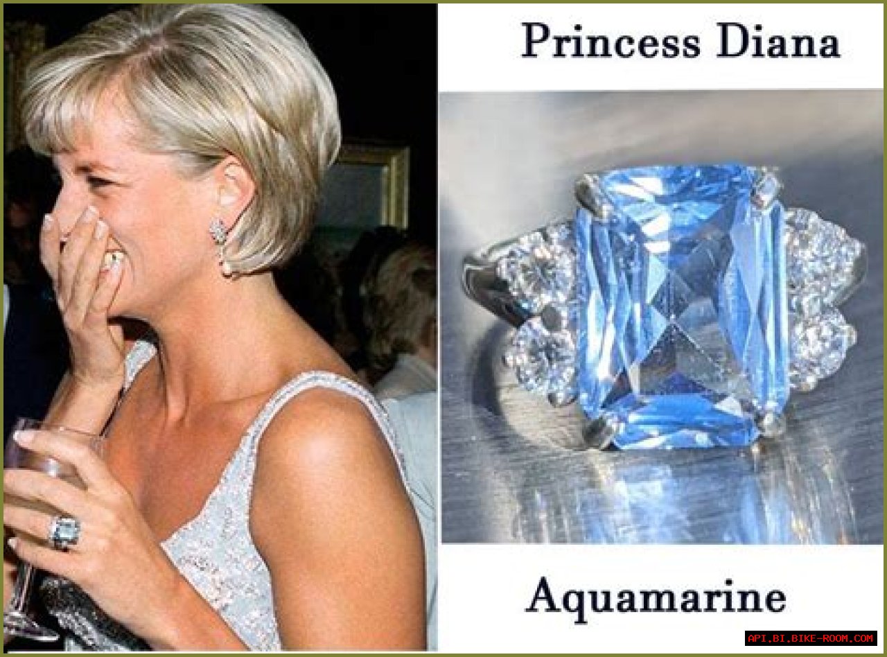 The Princess Diana Aquamarine Ring: A Royal Treasure