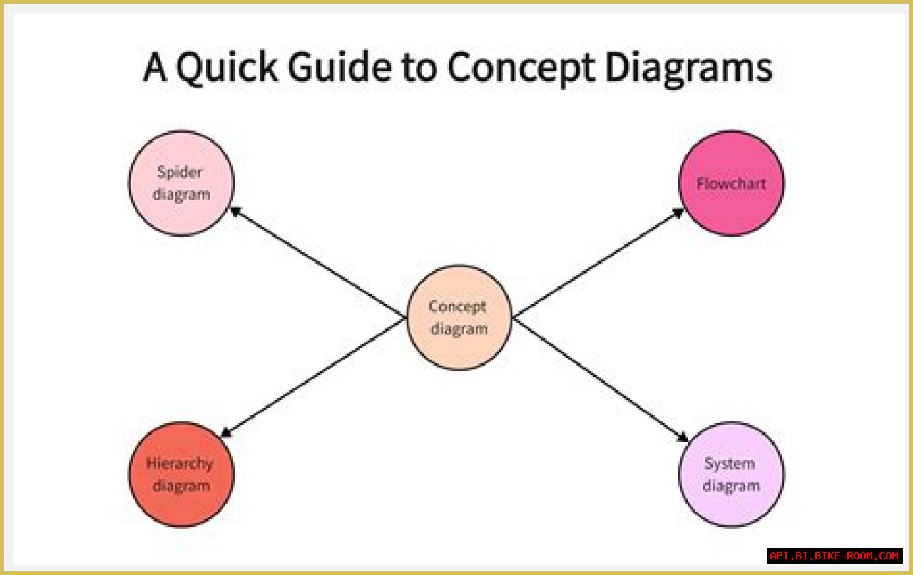 The Ultimate Guide To Semidraws: Understanding The Concept And Its Impact