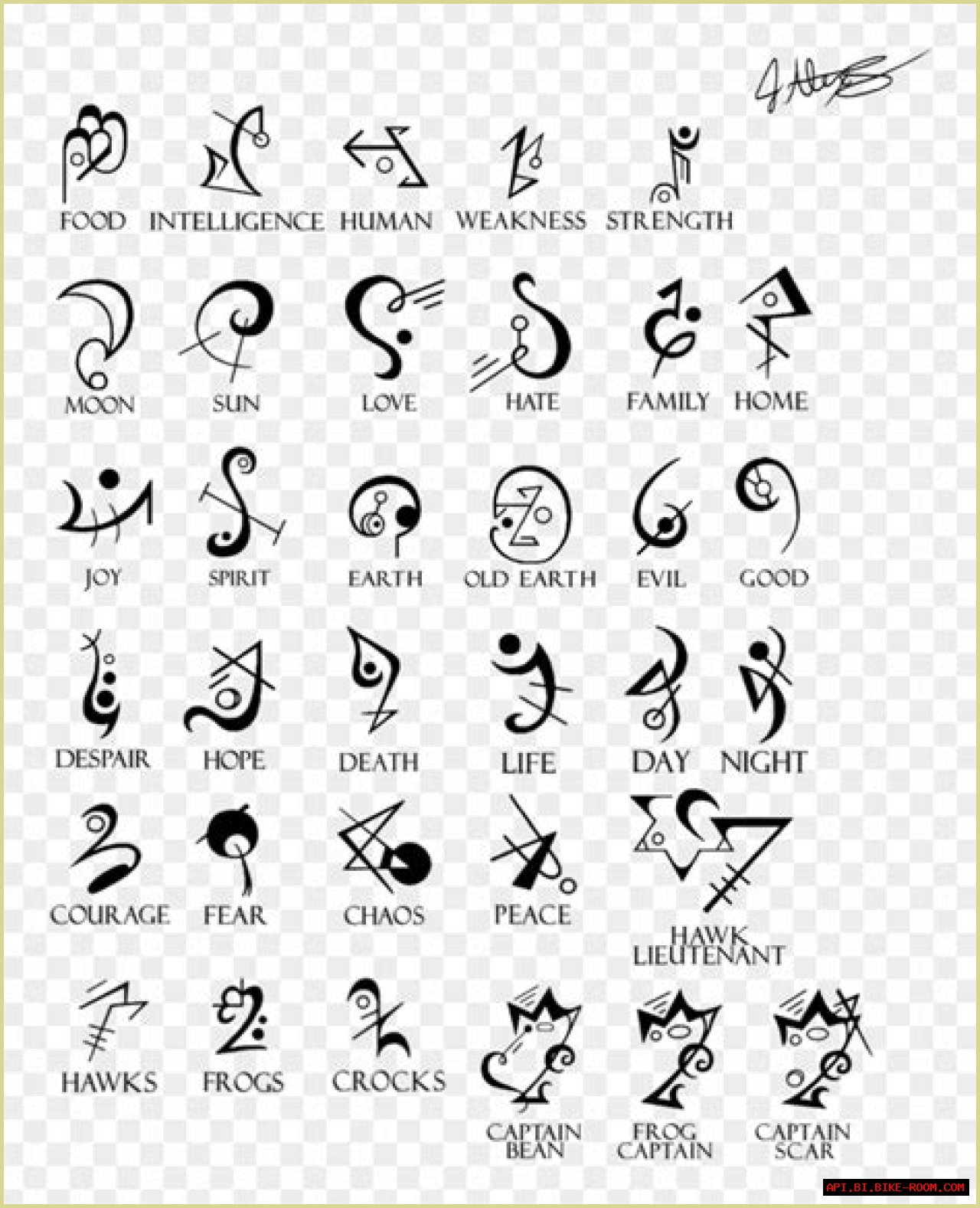 Ultimate Guide To Meaningful Family Tattoo Symbols