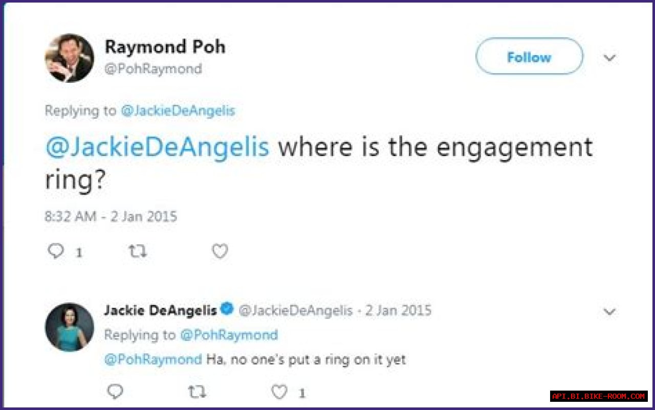 Unveiling Jackie DeAngelis's Marital Status: Intriguing Insights Revealed